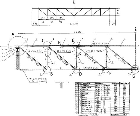 Roof Truss Guide .